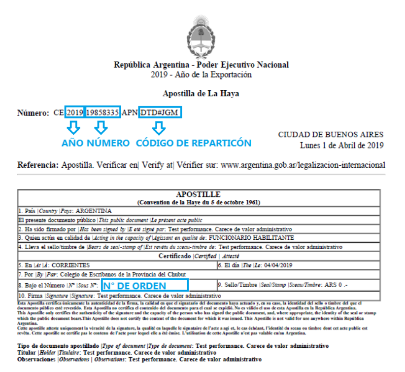 阿根廷文件的海牙认证管理