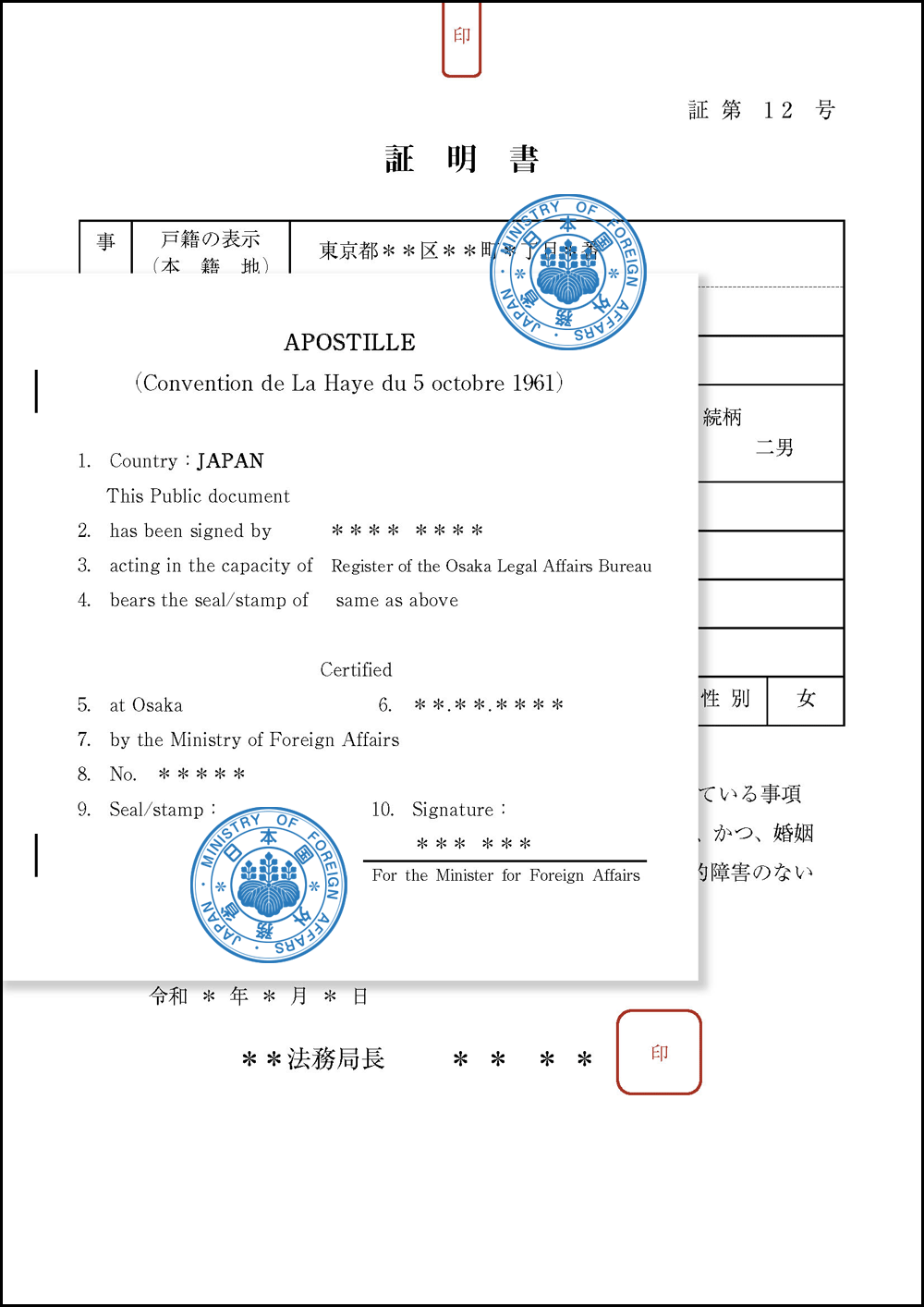 日本海牙认证需要什么资料