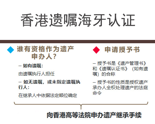 香港遗嘱海牙认证