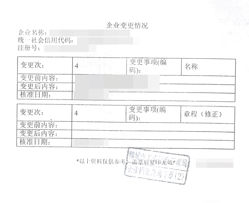 企业变更备案