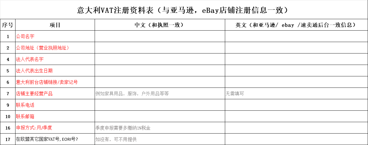 意大利VAT税号申请表