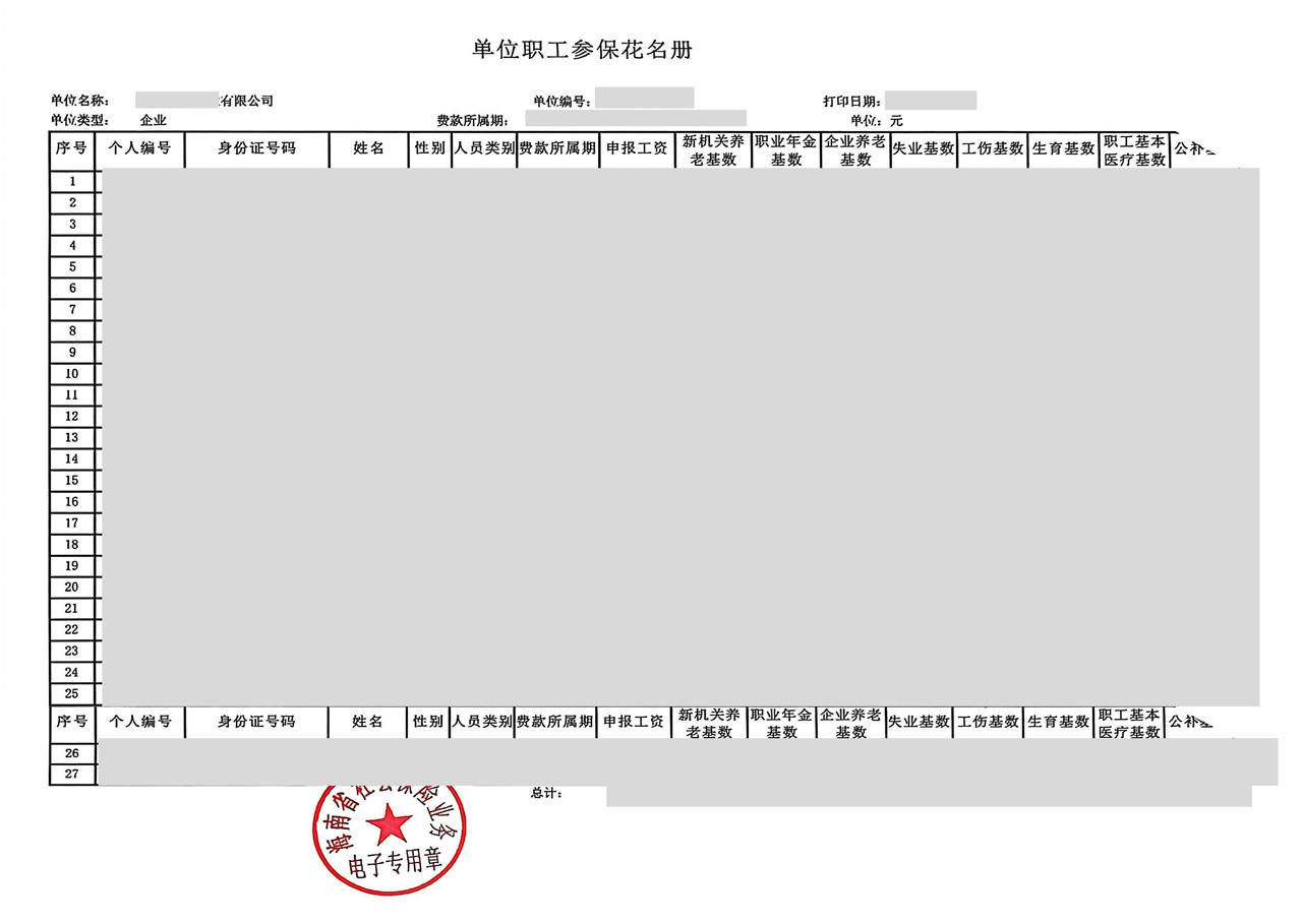 单位职工参保花名册