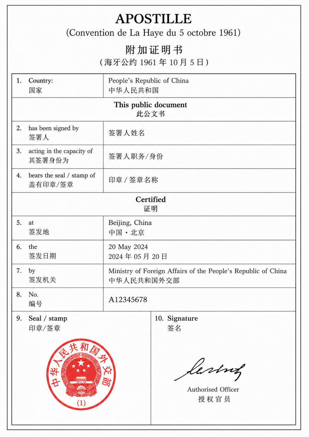 Apostille（海牙认证）办理